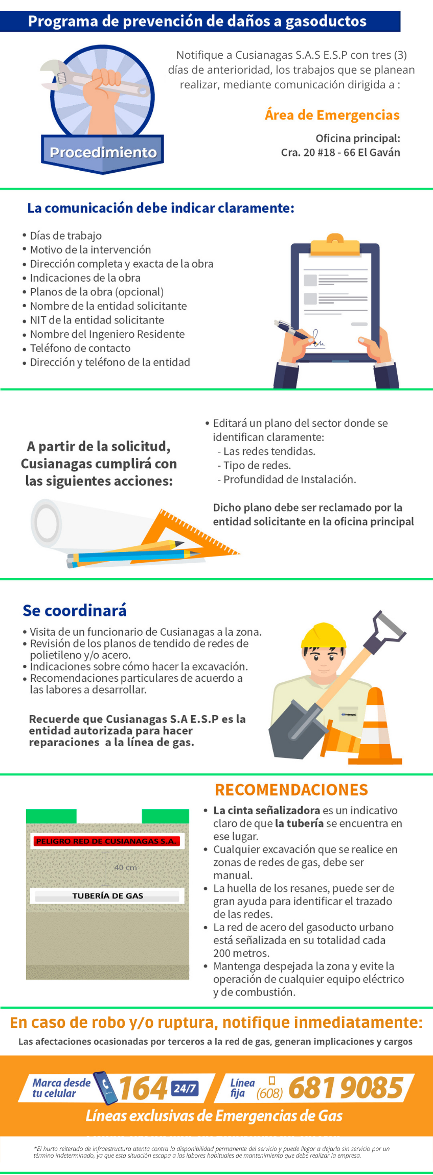 Emergencias